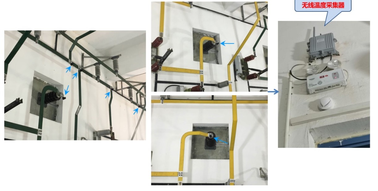 end user's photo SCYC-PWTM2304 Passive Wireless Online Temperature Monitoring Device--Catalogue -Qingdao Britop--Sichuan Yachen (1)